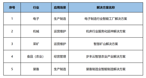 2-1_副本 2-1_副本