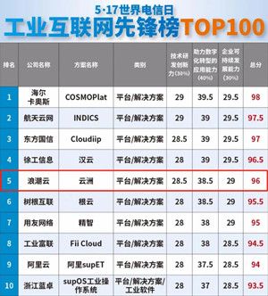 4-1_副本 4-1_副本