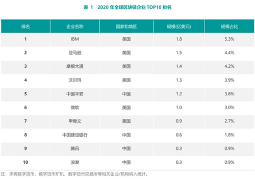 2-1_副本 2-1_副本