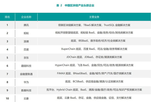 2-2_副本 2-2_副本
